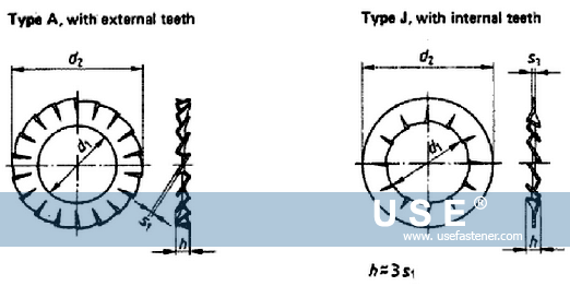 DIN 6798-1988 serrated lock washers form A J